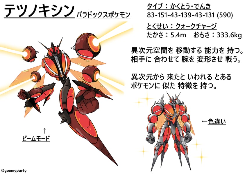 buzzwole (pokemon) drawn by goom_(goomyparty) | Danbooru