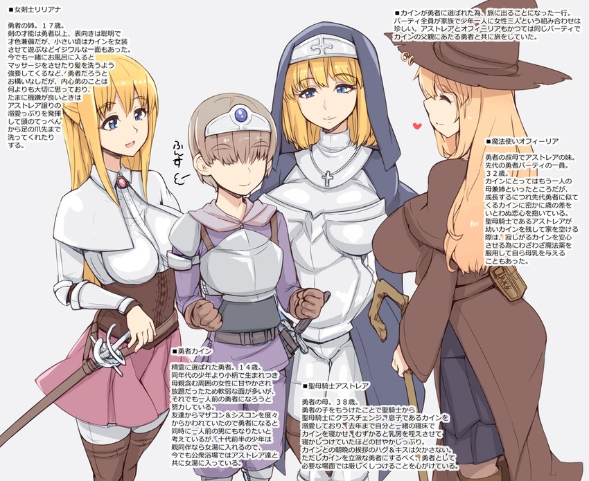 original drawn by abubu