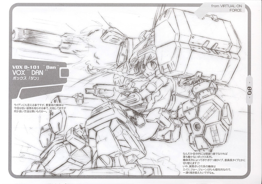 vox dan and vox (virtual on) drawn by komatsu_eiji