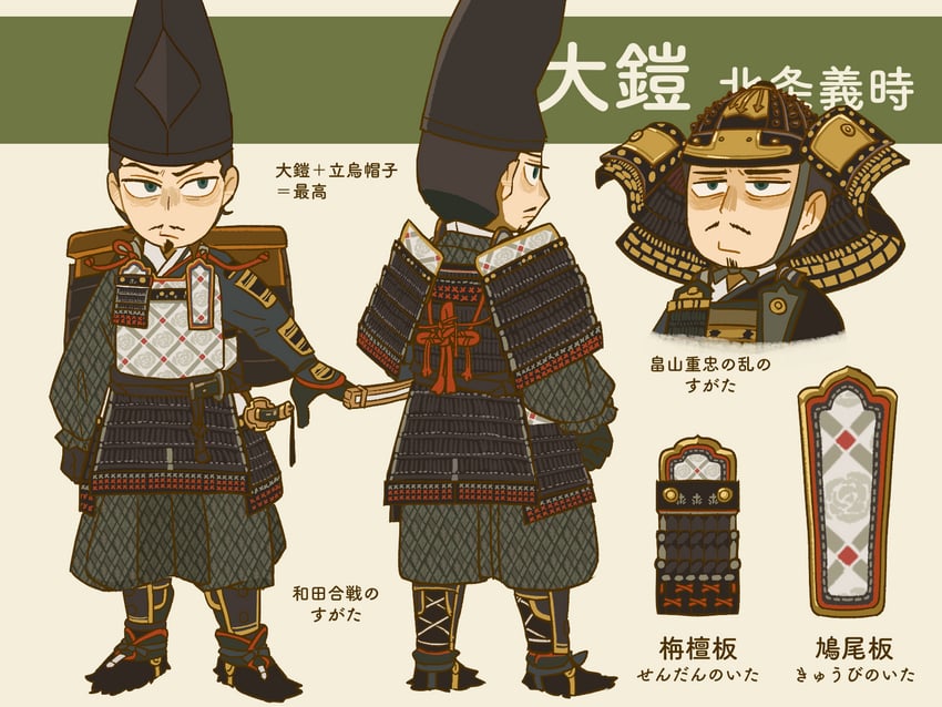 houjou yoshitoki (kamakura-dono no 13-nin) drawn by kanokiwa