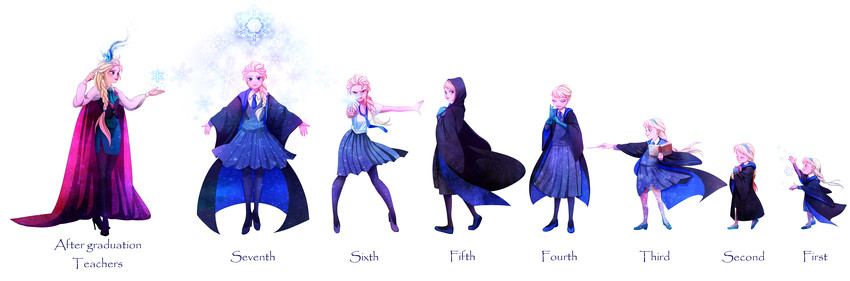 elsa (wizarding world and 2 more) drawn by ponsu_(ponzuxponzu)