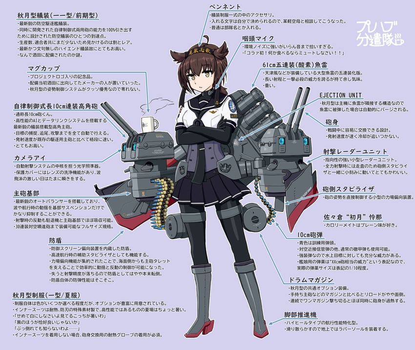 hatsuzuki and chou-10cm-hou-chan (kantai collection) drawn by samusara