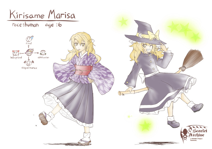 hakurei reimu, kirisame marisa, izayoi sakuya, alice margatroid, and koakuma (touhou) drawn by worthlessvalor