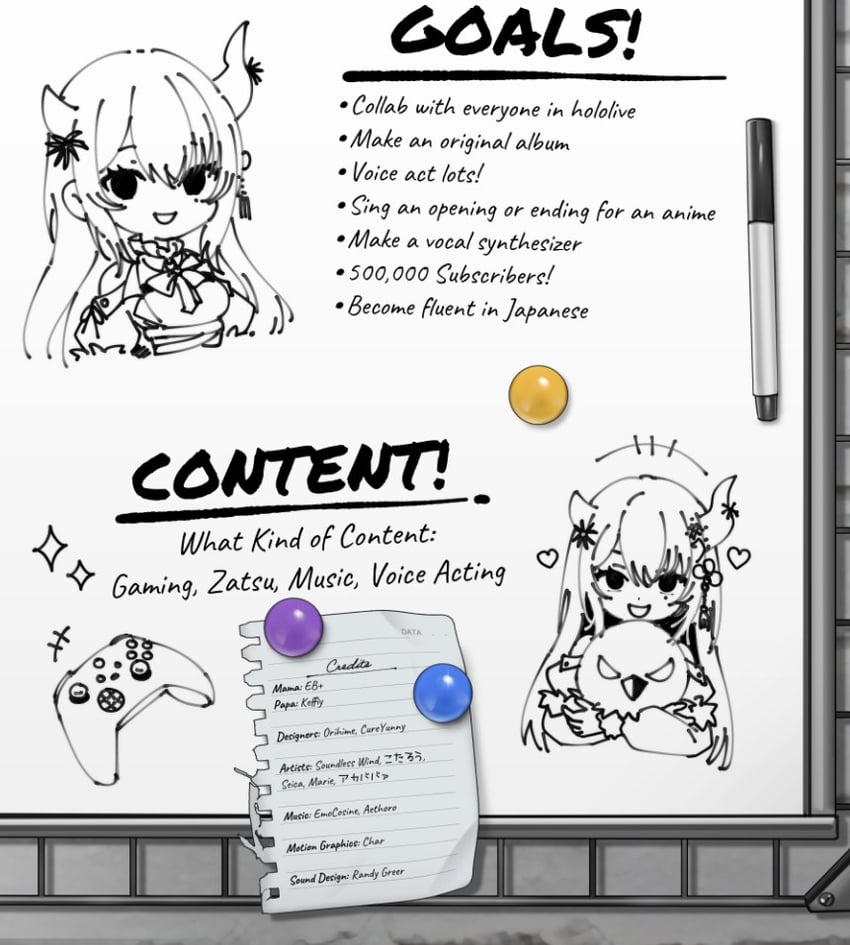 nerissa ravencroft and shadow (hololive and 1 more) drawn by yunny_(cureyunny)