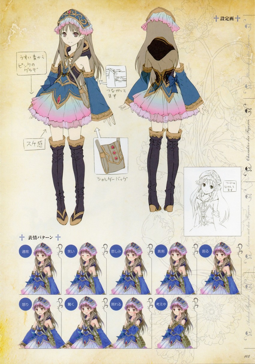totooria helmold (atelier and 2 more) drawn by kishida_mel