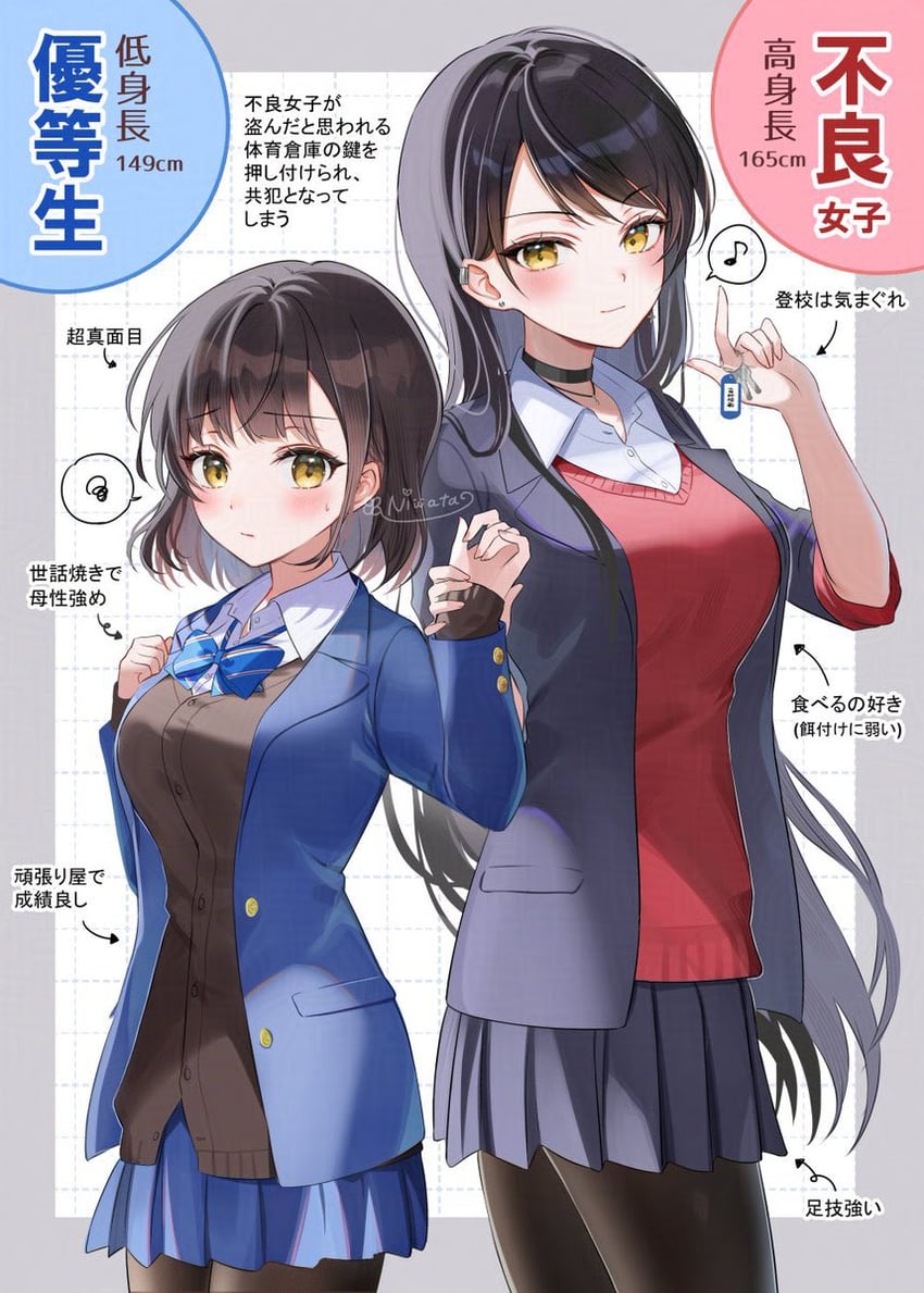 aono ruri and suou akane (original) drawn by niwata0
