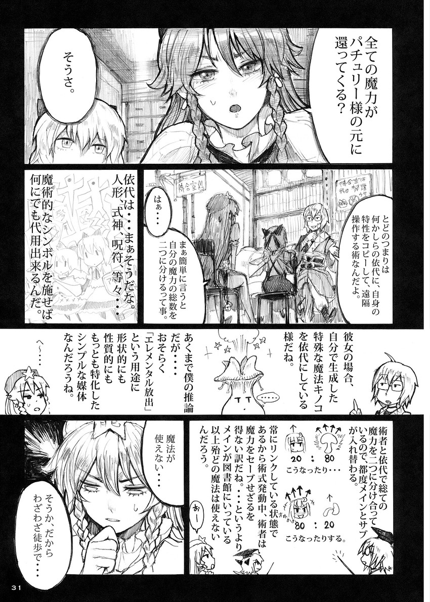cirno, patchouli knowledge, hong meiling, and morichika rinnosuke (touhou) drawn by chihiro_(kemonomichi)