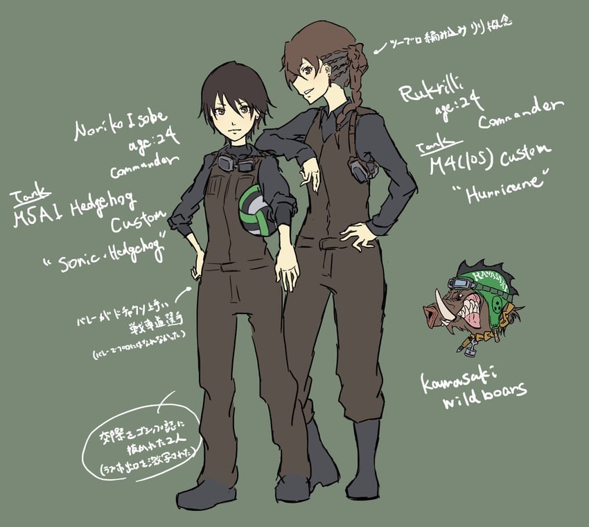 isobe noriko and rukuriri (girls und panzer) drawn by run_the_9tails