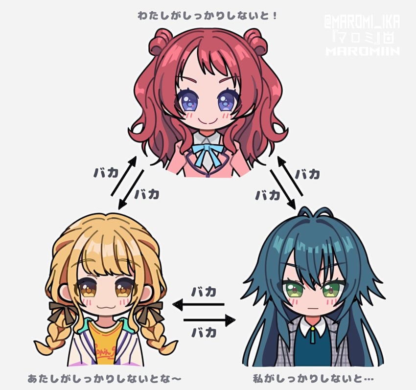 fujita kotone, hanami saki, and tsukimura temari (idolmaster and 1 more) drawn by maromichan