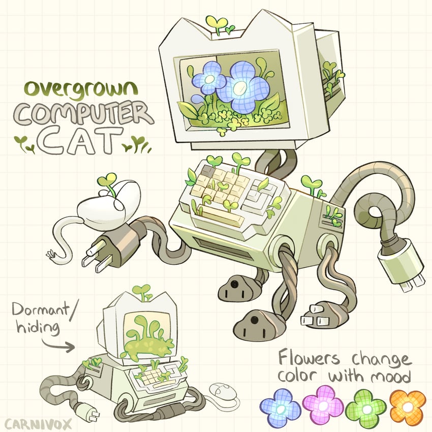 original drawn by carnivox
