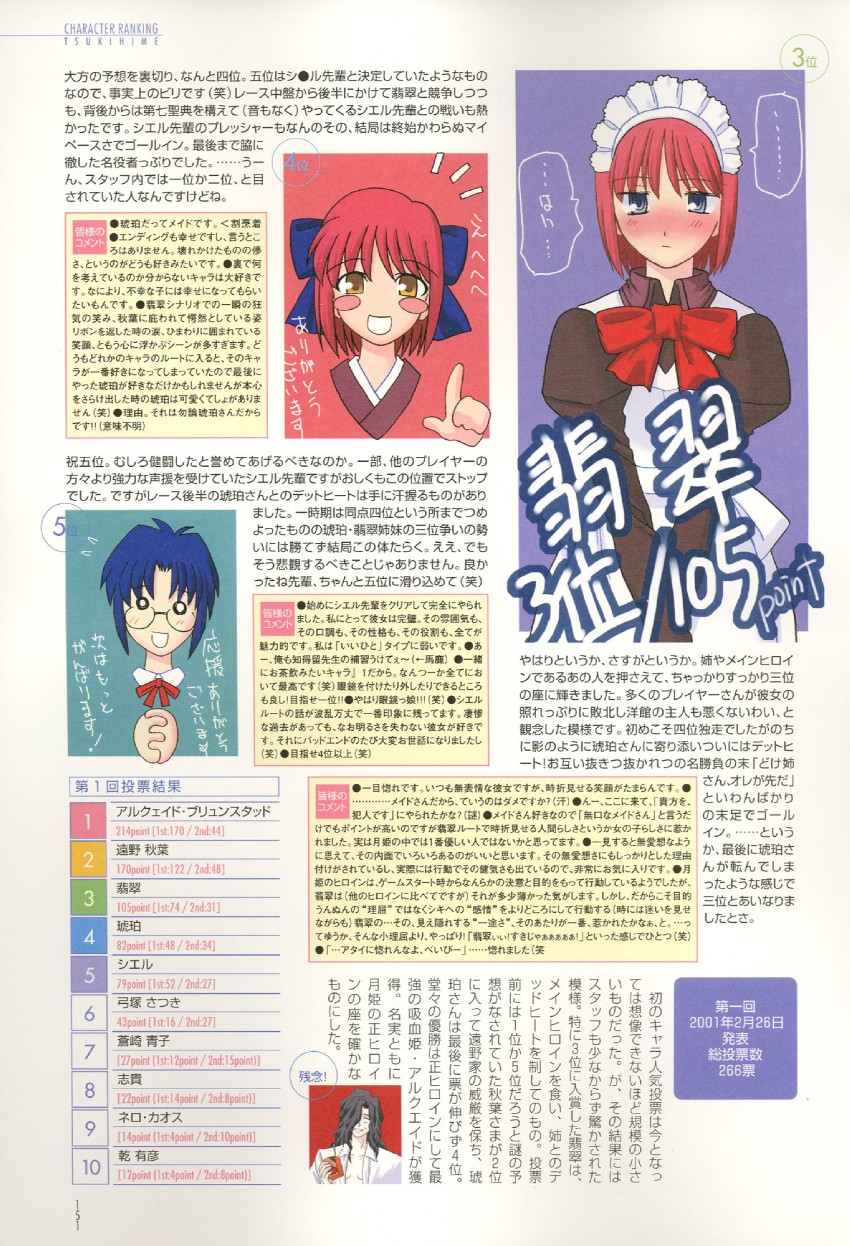ciel, kohaku, hisui, and michael roa valdamjong (tsukihime) drawn by takeuchi_takashi