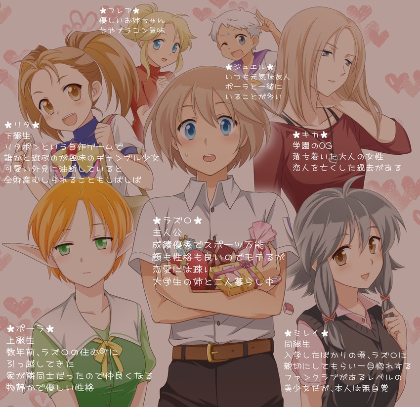 lazlo, paula, jewel, flare en kuldes, kika, and 2 more (gensou suikoden and 1 more) drawn by ham_pon
