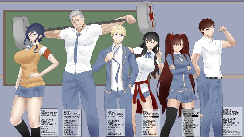 rein karuna shion, hura orinia, mei yueming, aru juna shion, christionel rossi, and 1 more (original) drawn by kmvt