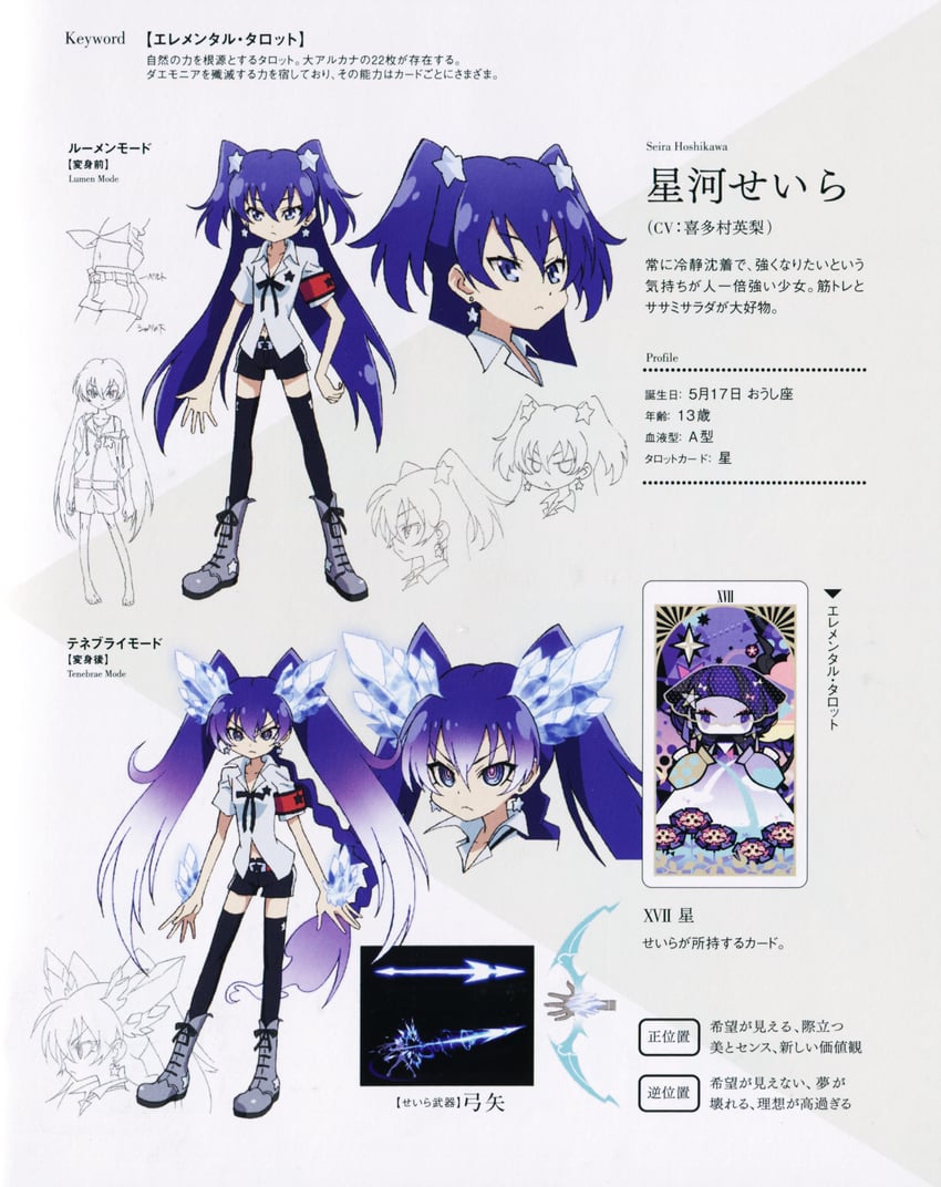 hoshikawa seira (gen'ei wo kakeru taiyou) drawn by tomooka_shinpei