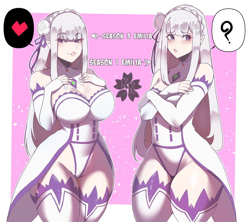 emilia (re:zero kara hajimeru isekai seikatsu) drawn by kokoe_(pyuncho)