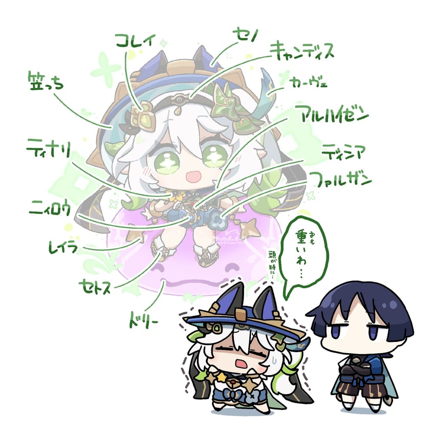 scaramouche, nahida, wanderer, nilou, alhaitham, and 10 more (genshin impact) drawn by arikuigames1105