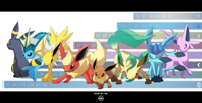 eevee, umbreon, glaceon, vaporeon, espeon, and 3 more (pokemon) drawn by kaian