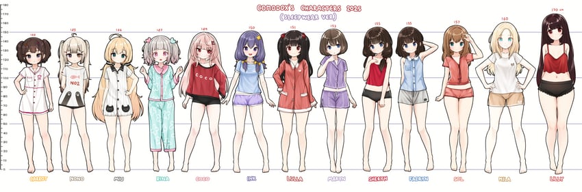 lulla, sol, miu, faeryn, carrot, and 7 more (original) drawn by comodox