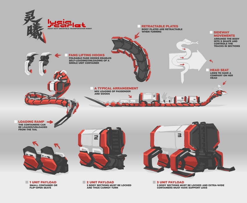 lucia the robot snake (original and 1 more) drawn by tyson_tan