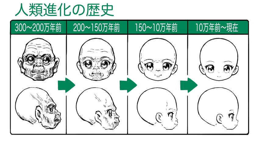 original drawn by sakkan