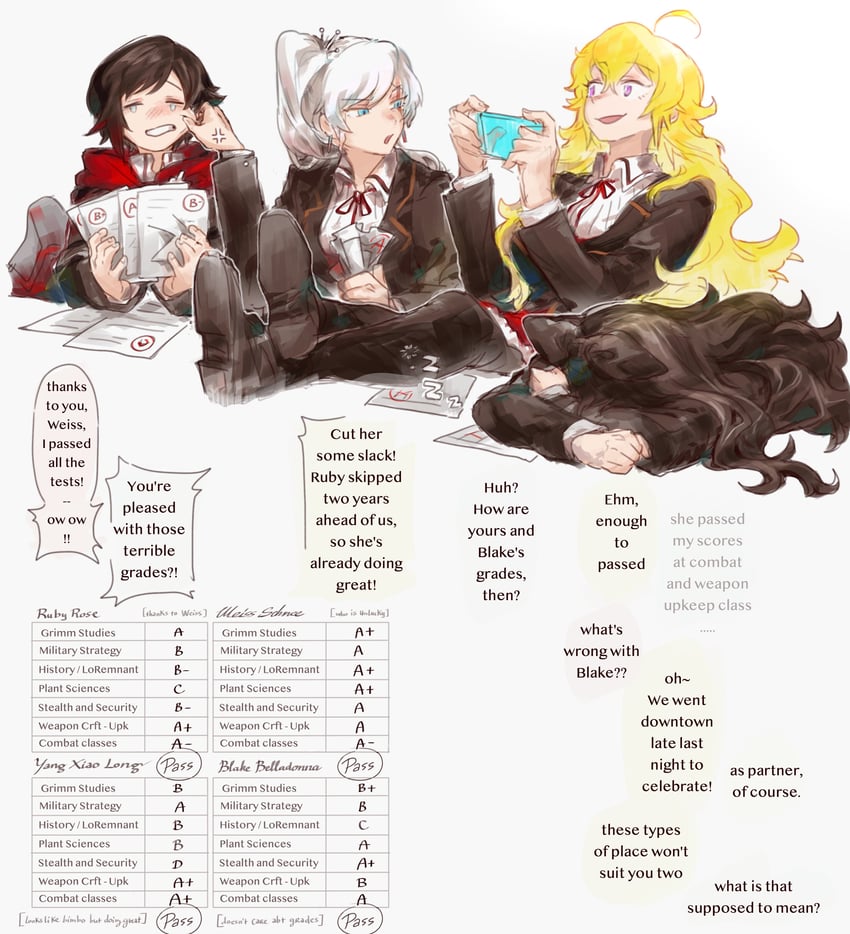 ruby rose, weiss schnee, yang xiao long, and blake belladonna (rwby) drawn by hiru315