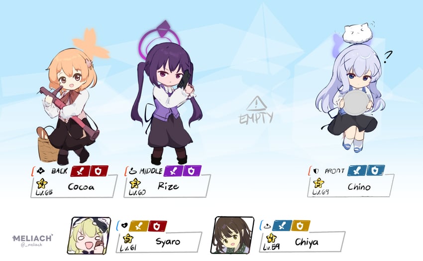 kafuu chino, hoto cocoa, kirima syaro, tippy, tedeza rize, and 1 more (blue archive and 1 more) drawn by meliach