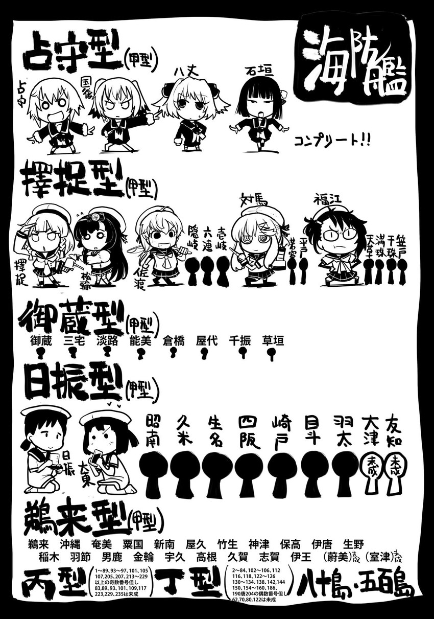etorofu, tsushima, sado, matsuwa, hiburi, and 6 more (kantai collection) drawn by sakazaki_freddy