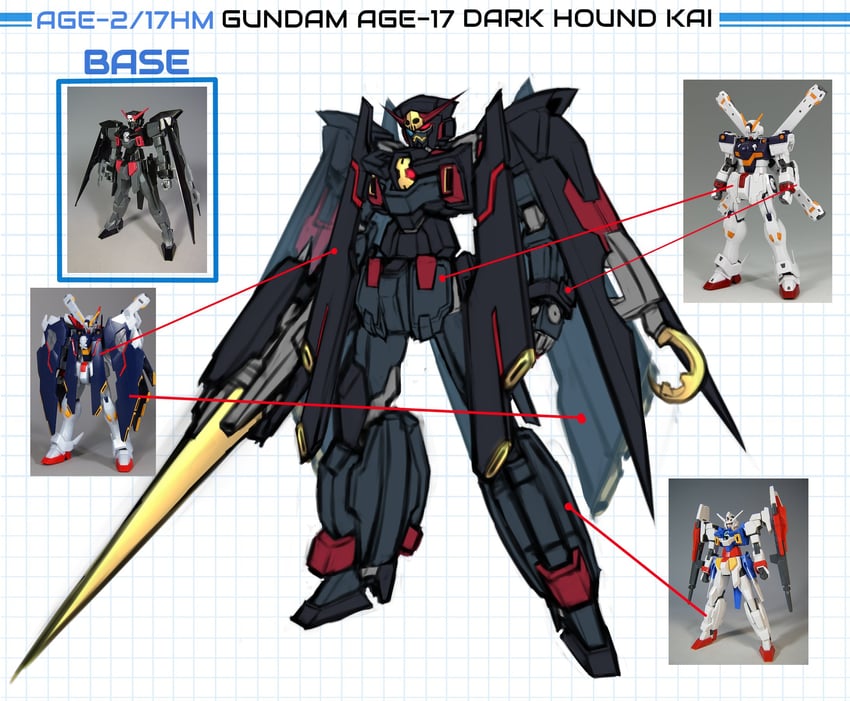 crossbone gundam x-1, crossbone gundam x-1 full cloth, gundam age-2, gundam age-2 darkhound, and gundam age-2 double bullet (hololive and 5 more) drawn by pinguinkotak