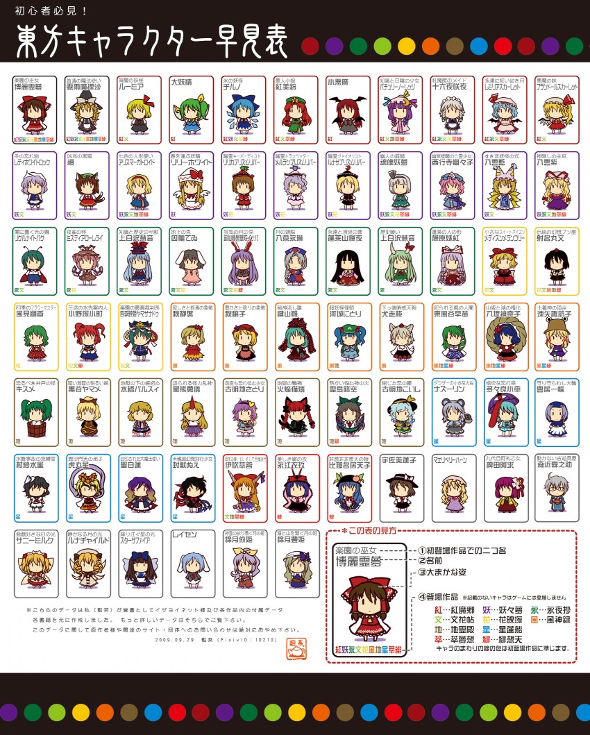 hakurei reimu, kirisame marisa, remilia scarlet, flandre scarlet, izayoi sakuya, and 58 more (touhou) drawn by socha