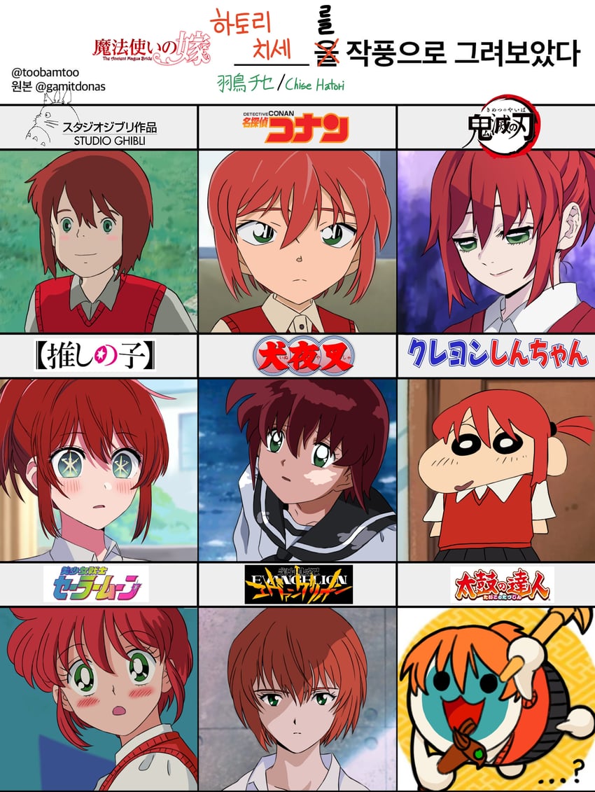 hatori chise and wada katsu (neon genesis evangelion and 8 more) drawn by delfuze