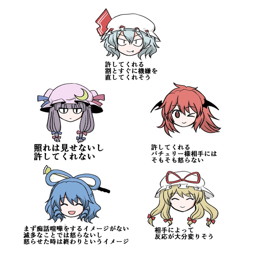 remilia scarlet, patchouli knowledge, yakumo yukari, koakuma, and kaku seiga (touhou) drawn by kiritani_(marginal)