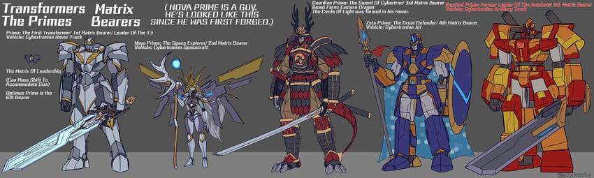 sentinel prime, nova prime, prima, and zeta prime (transformers and 3 more) drawn by godofcreating