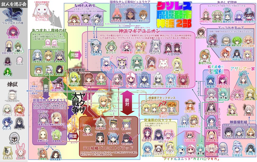 akemi homura, kaname madoka, miki sayaka, sakura kyoko, tomoe mami, and 104 more (mahou shoujo madoka magica and 2 more) drawn by 5tb