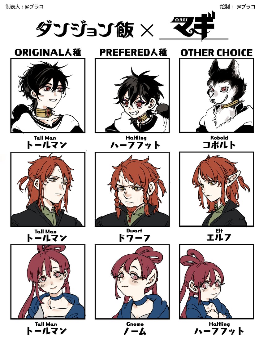 judal, ren kougyoku, and ren kouen (dungeon meshi and 1 more) drawn by xuancheng