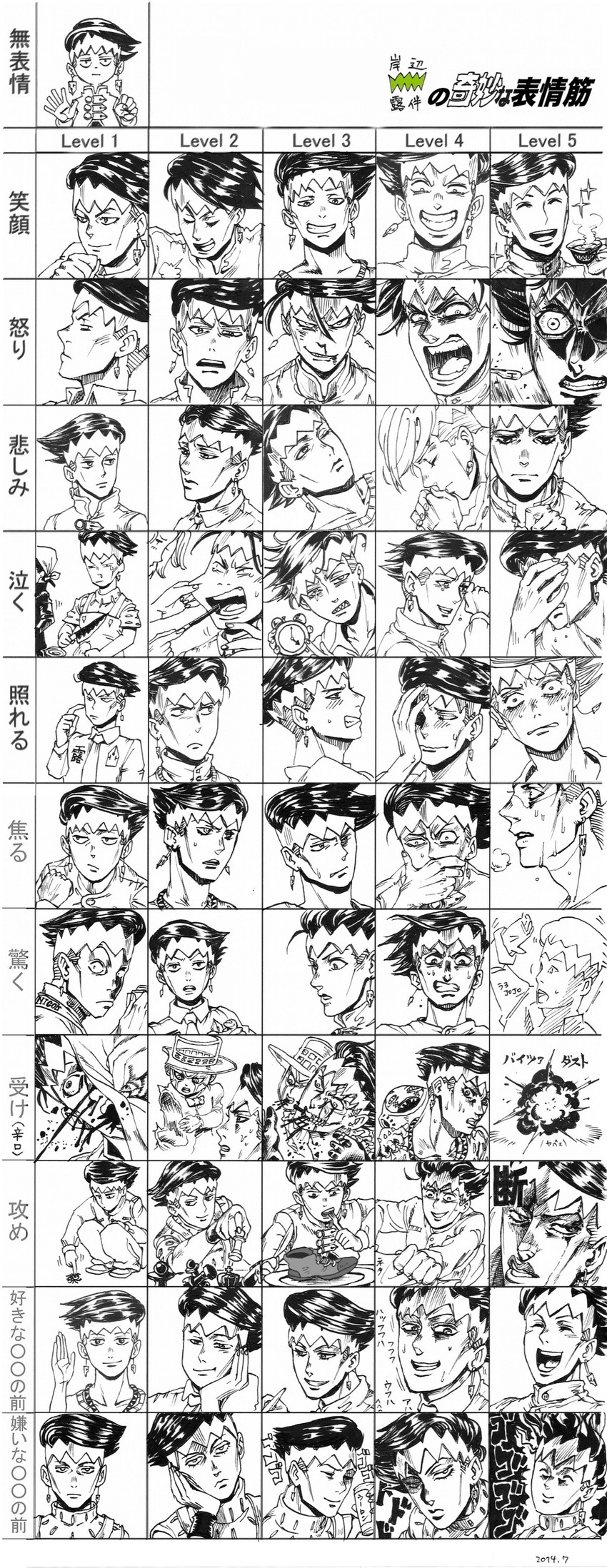 kishibe rohan and heaven's door (jojo no kimyou na bouken and 1 more) drawn by noro_(notauchi)