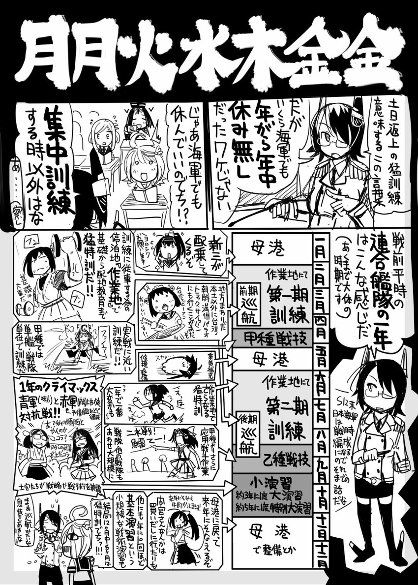 kongou, tenryuu, yukikaze, tatsuta, kirishima, and 10 more (kantai collection) drawn by sakazaki_freddy