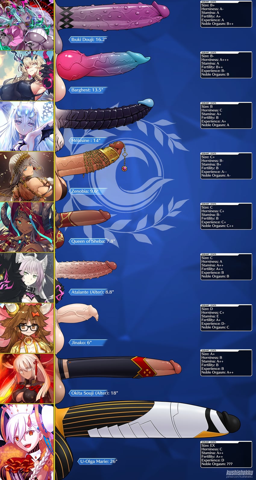 okita souji, melusine, barghest, atalanta, okita souji alter, and 7 more (fate and 1 more) drawn by kushishekku