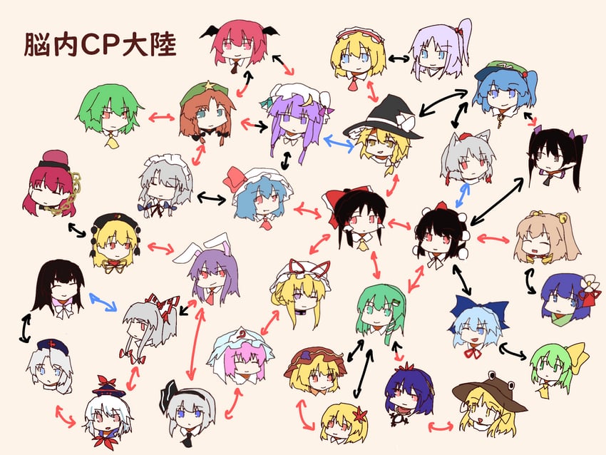hakurei reimu, kirisame marisa, remilia scarlet, izayoi sakuya, kochiya sanae, and 28 more (touhou) drawn by tengu_s_note