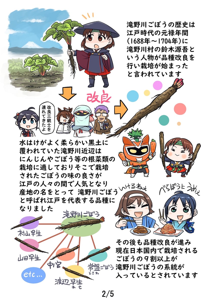 shigure, agnes tachyon, akashi, suzukaze, shigure kai san, and 5 more (kantai collection and 3 more) drawn by seiran_(mousouchiku)