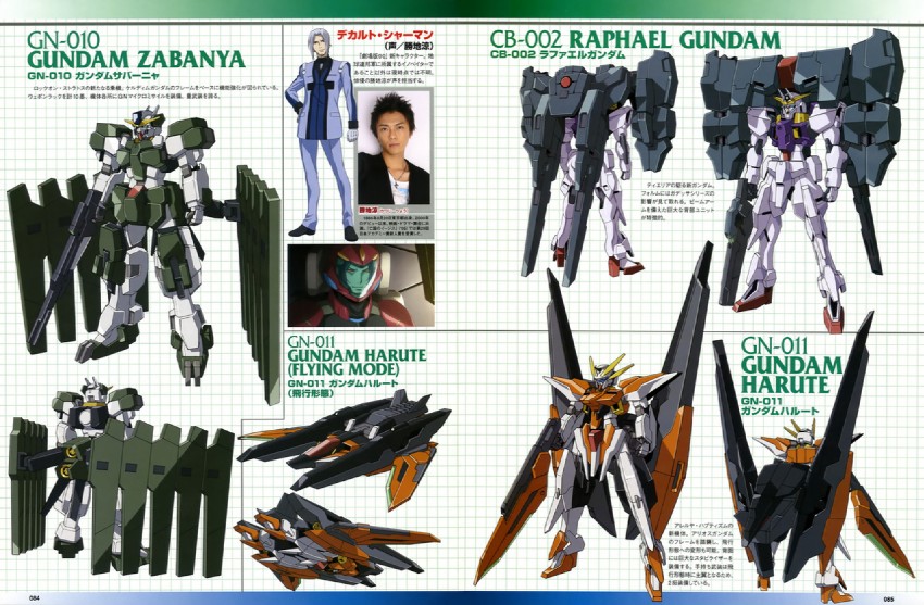 gundam harute, gundam zabanya, and gundam raphael (gundam and 2 more)