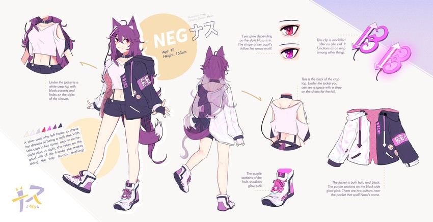 negg nasu (indie virtual youtuber) drawn by hyuu and negg_nasu_(artist)