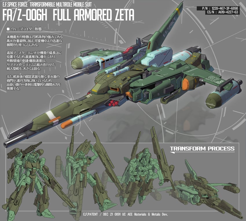 zeta gundam (gundam and 1 more) drawn by jazz_kawa_sodom