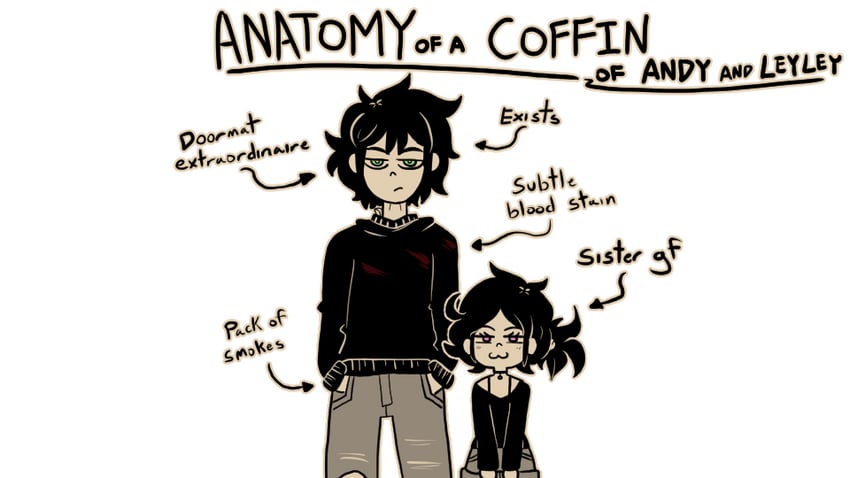 ashley graves and andrew graves (the coffin of andy and leyley) drawn by bluejr