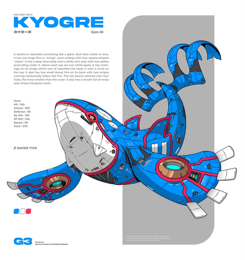 kyogre (pokemon) drawn by epik_comeback