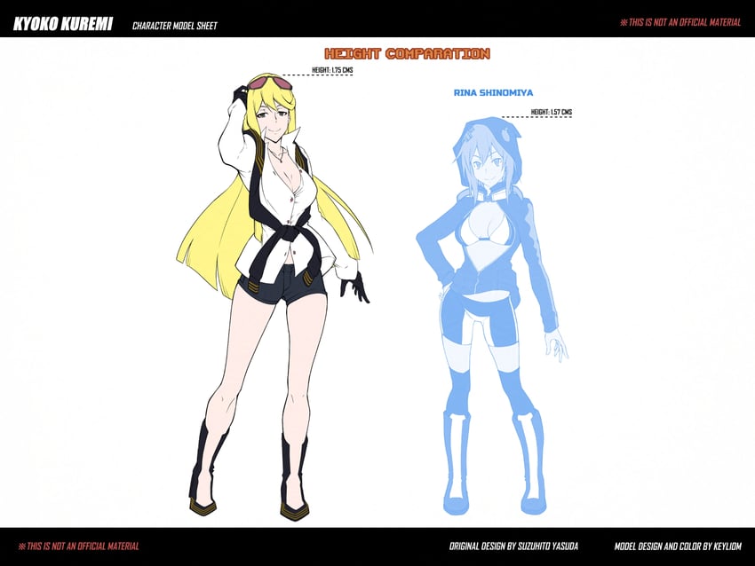 shinomiya rina and kuremi kyouko (digimon and 2 more) drawn by keyliom