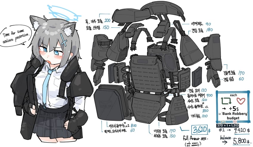 shiroko (blue archive) drawn by flukhan