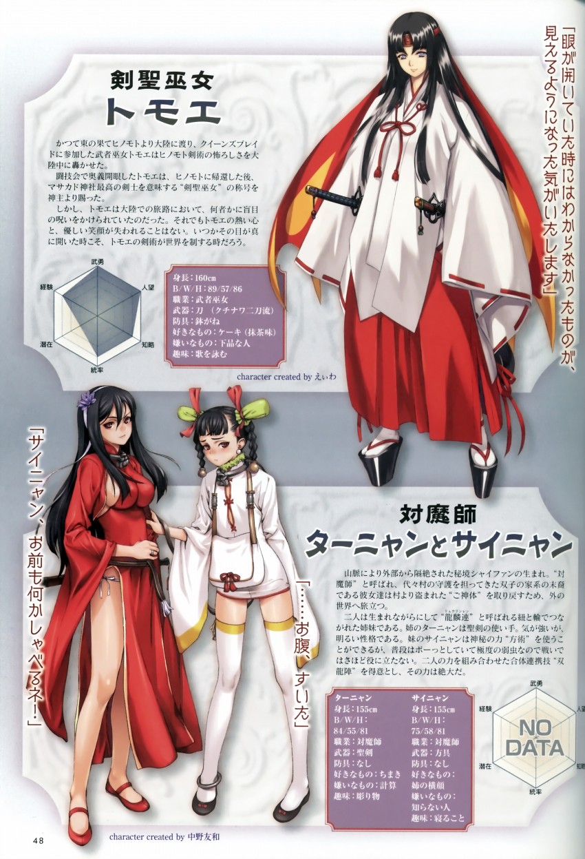 tomoe, tarnyang, sainyang, and kensei-miko tomoe (queen's blade and 1 more) drawn by eiwa and nakano_tomokazu