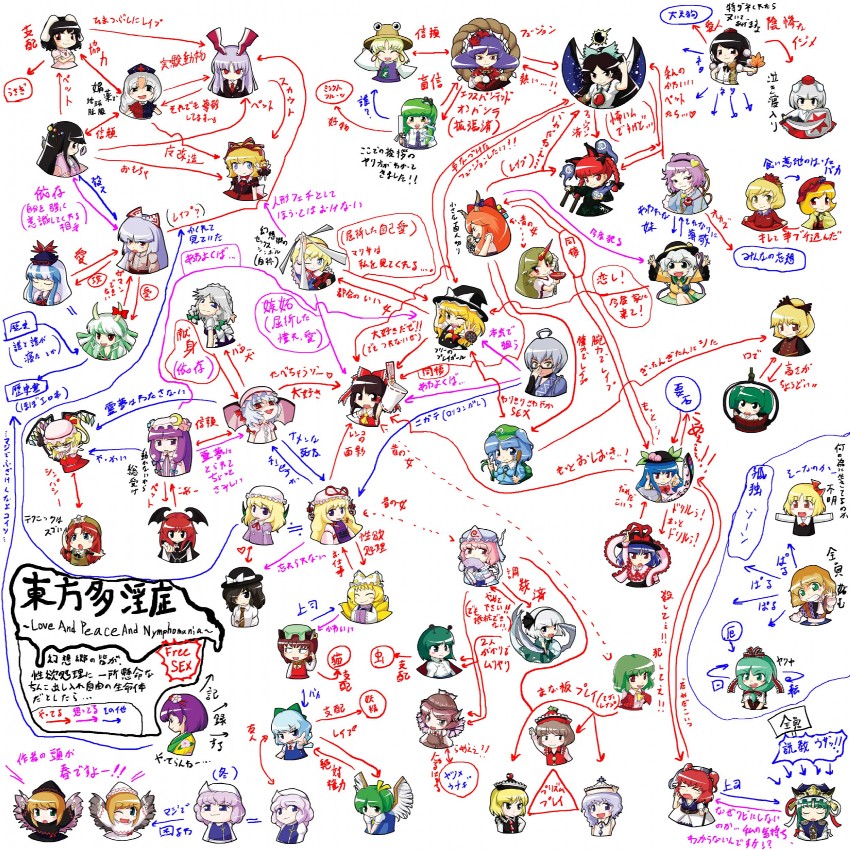 hakurei reimu, kirisame marisa, remilia scarlet, flandre scarlet, izayoi sakuya, and 56 more (touhou) drawn by gakubuchi_aiko