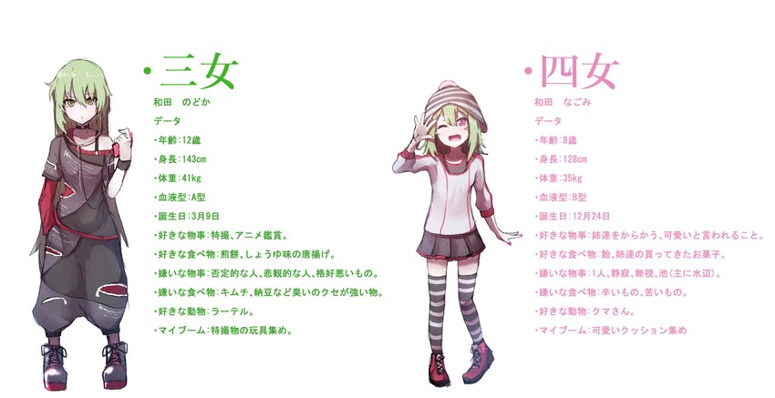 wada nodoka and wada nagomi (original) drawn by wada_kazu