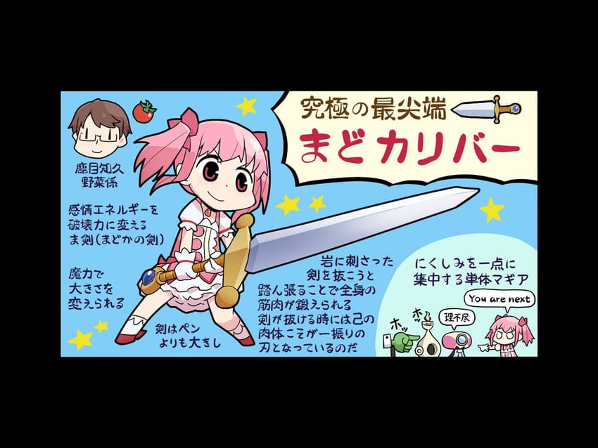 kaname madoka and kaname tomohisa (mahou shoujo madoka magica and 1 more) drawn by papa_(shimeguru)
